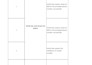manual and automated software testing, selenium, API